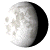 Waning Gibbous, 19 days, 1 hours, 50 minutes in cycle