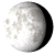 Waning Gibbous, 17 days, 6 hours, 53 minutes in cycle