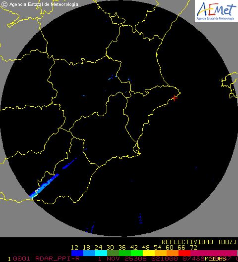 Radar Valencia/Murcia cycle 1