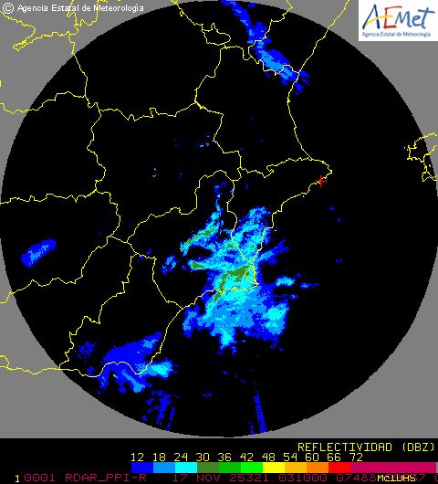 Radar Valencia/Murcia cycle 1