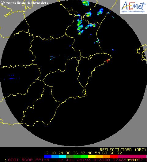 Radar Valencia/Murcia cycle 1