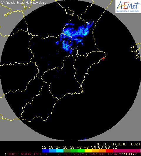 Radar Valencia/Murcia cycle 1