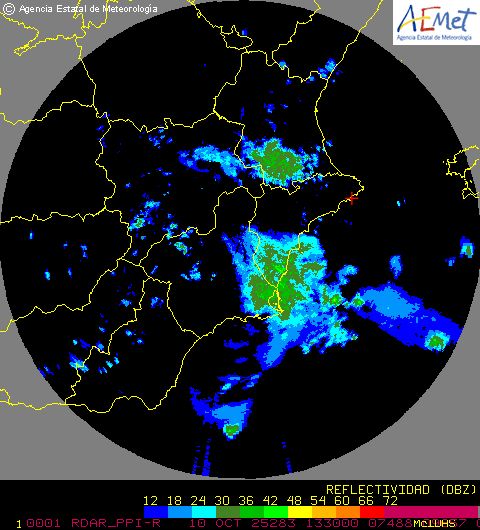 Radar Valencia/Murcia cycle 1