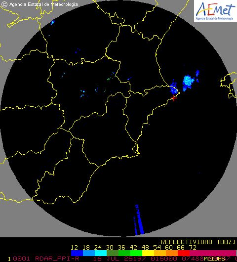 Radar Valencia/Murcia cycle 1