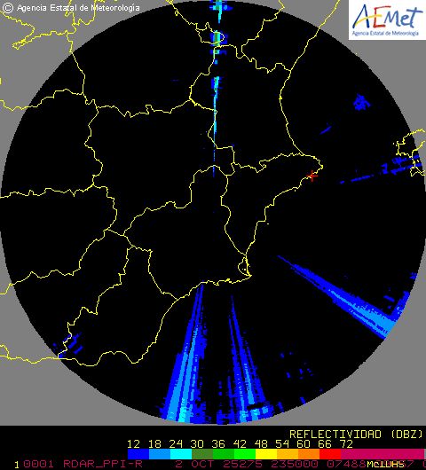 Radar Valencia/Murcia cycle 1