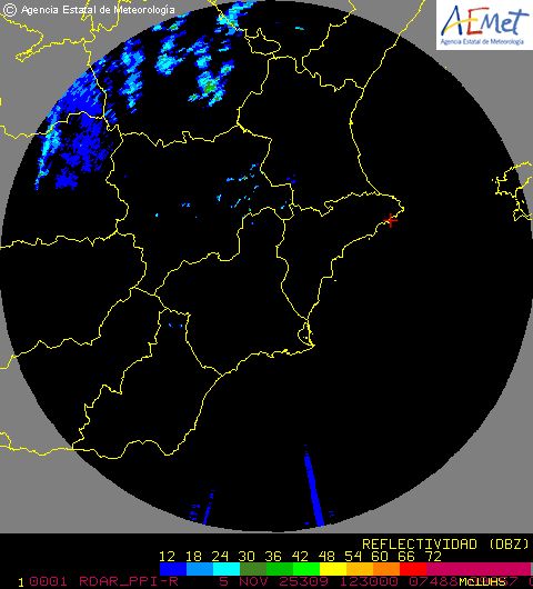 Radar Valencia/Murcia cycle 2
