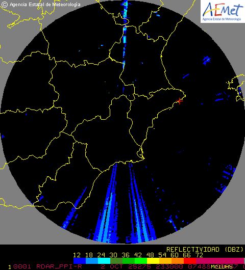 Radar Valencia/Murcia cycle 2
