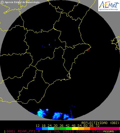 Radar Valencia/Murcia cycle 2
