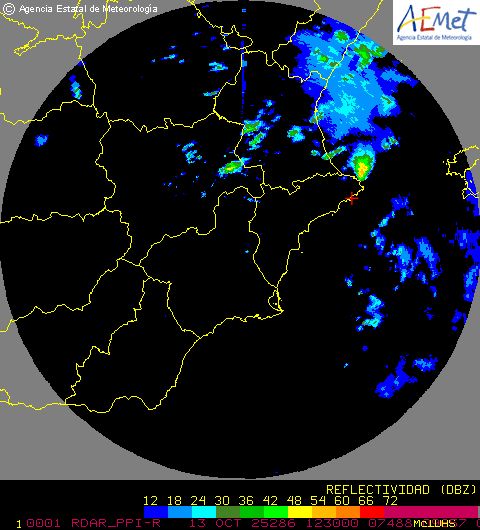 Radar Valencia/Murcia cycle 2