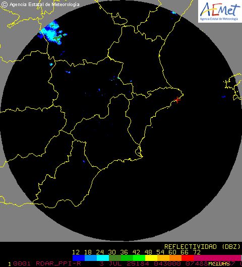 Radar Valencia/Murcia cycle 2