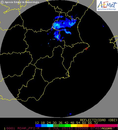 Radar Valencia/Murciacycle 3