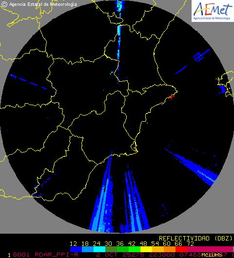 Radar Valencia/Murcia cycle 4