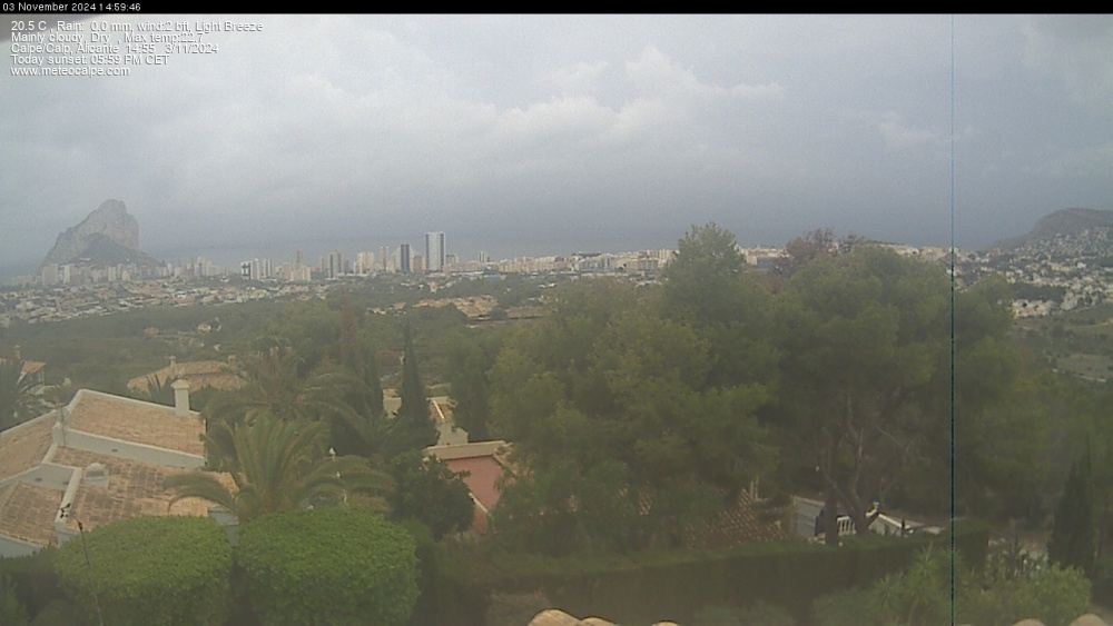 Web Cam History Image - 118