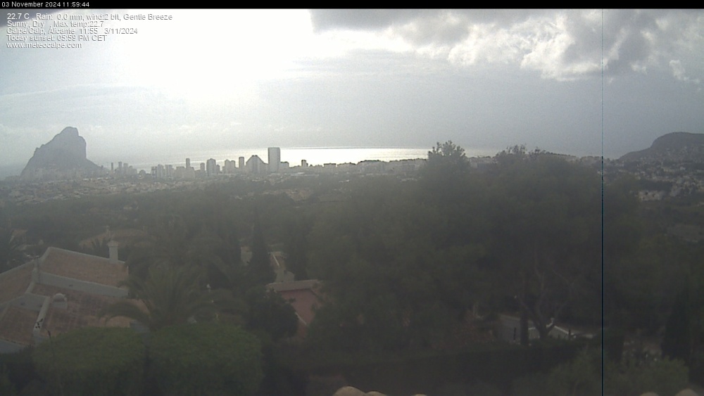 Web Cam History Image - 119