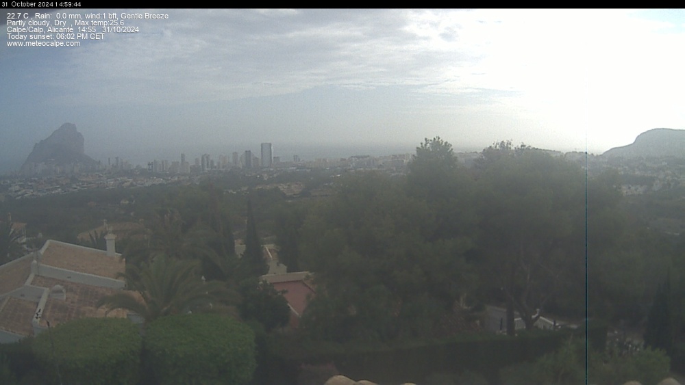 Web Cam History Image - 129