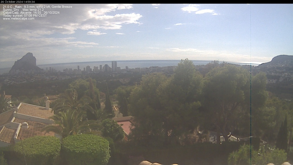 Web Cam History Image - 149