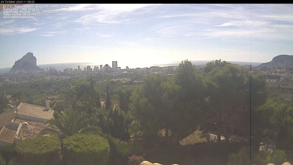Web Cam History Image - 1535