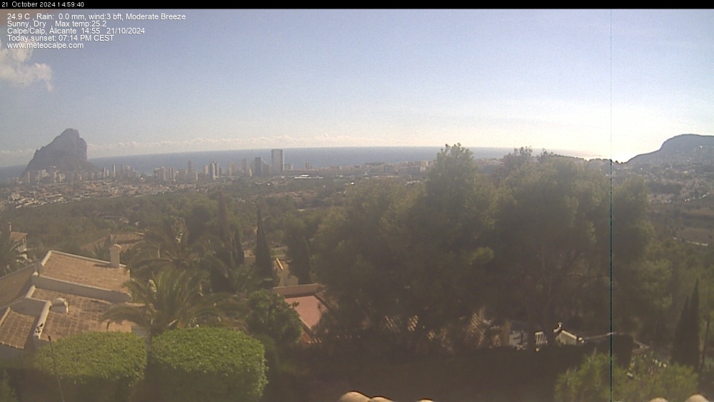 Web Cam History Image - 169