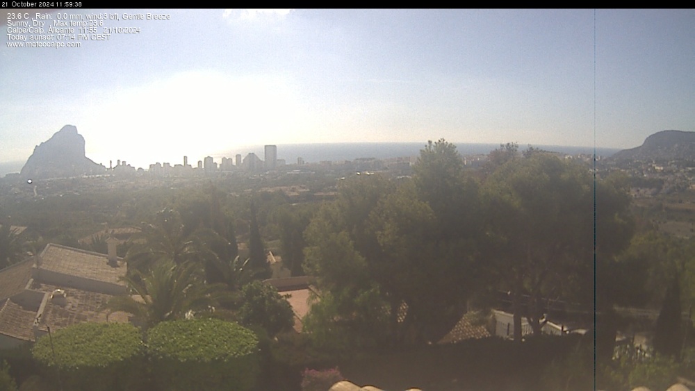 Web Cam History Image - 170