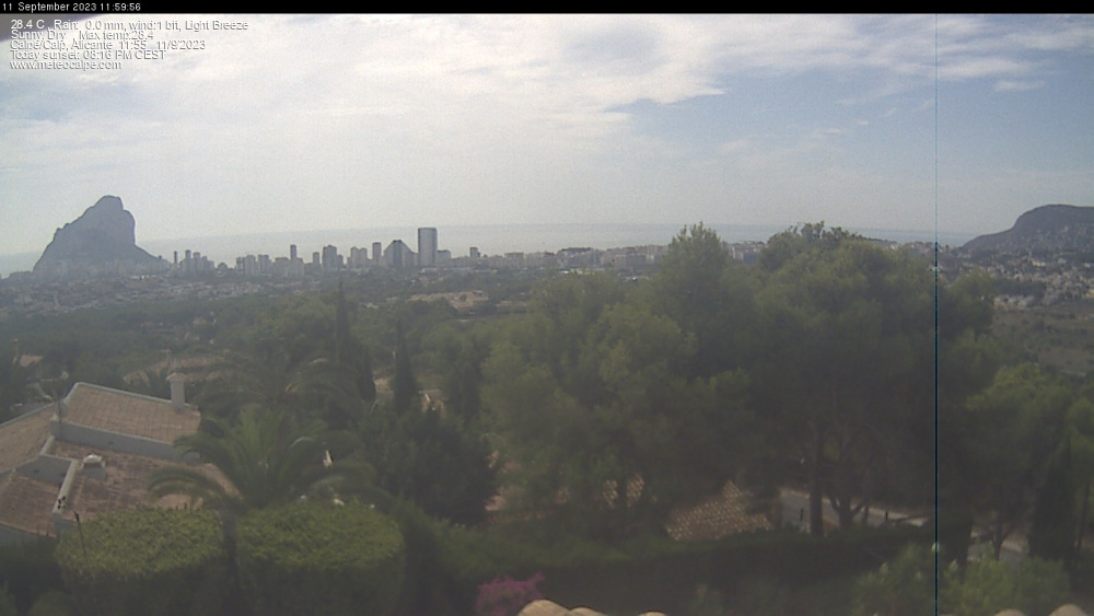 Web Cam History Image - 1727