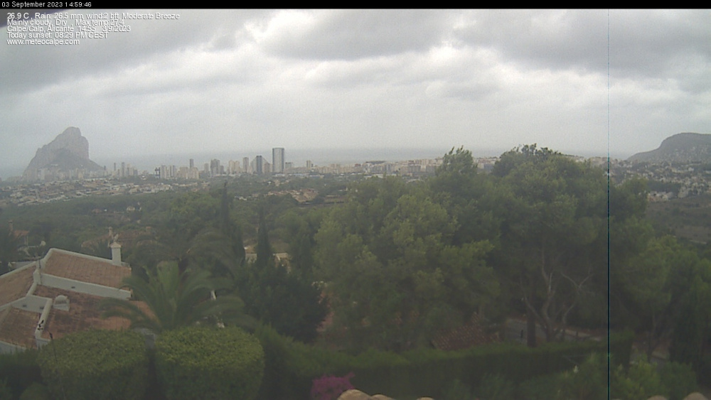 Web Cam History Image - 1758