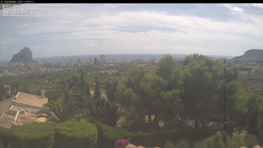 Web Cam History Image - 1766
