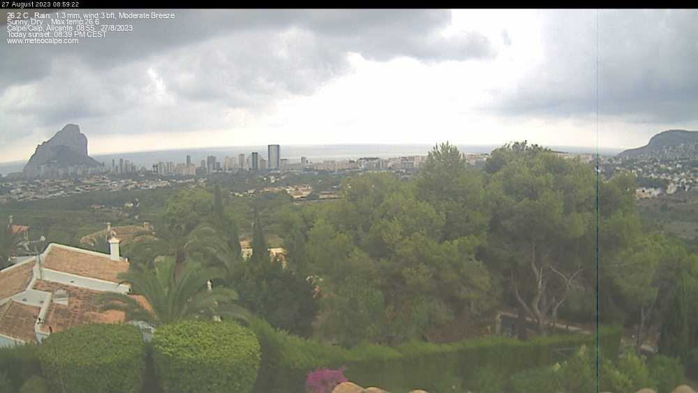 Web Cam History Image - 1788