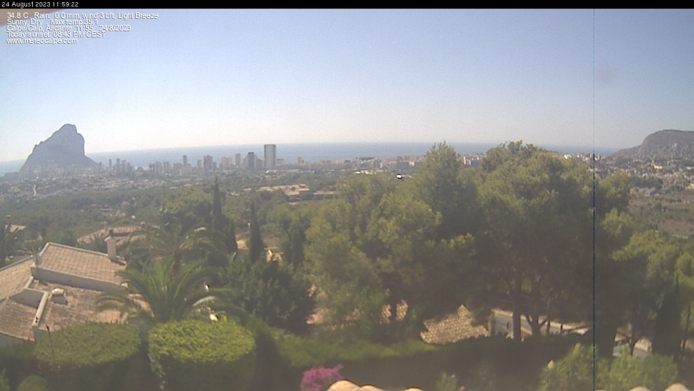 Web Cam History Image - 1799
