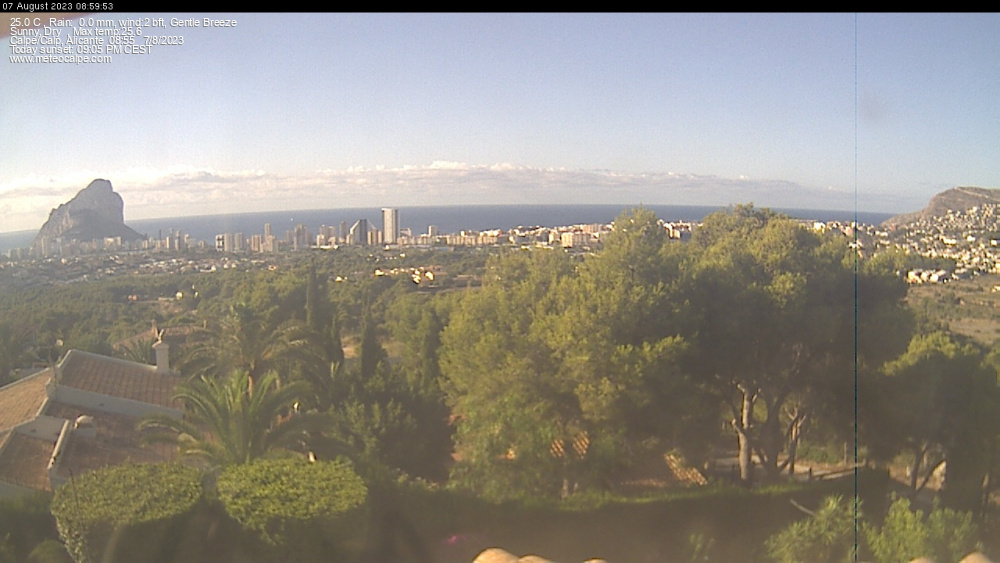 Web Cam History Image - 1868
