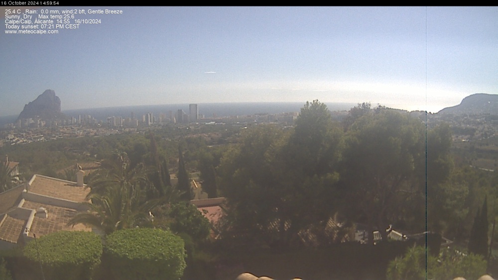 Web Cam History Image - 189
