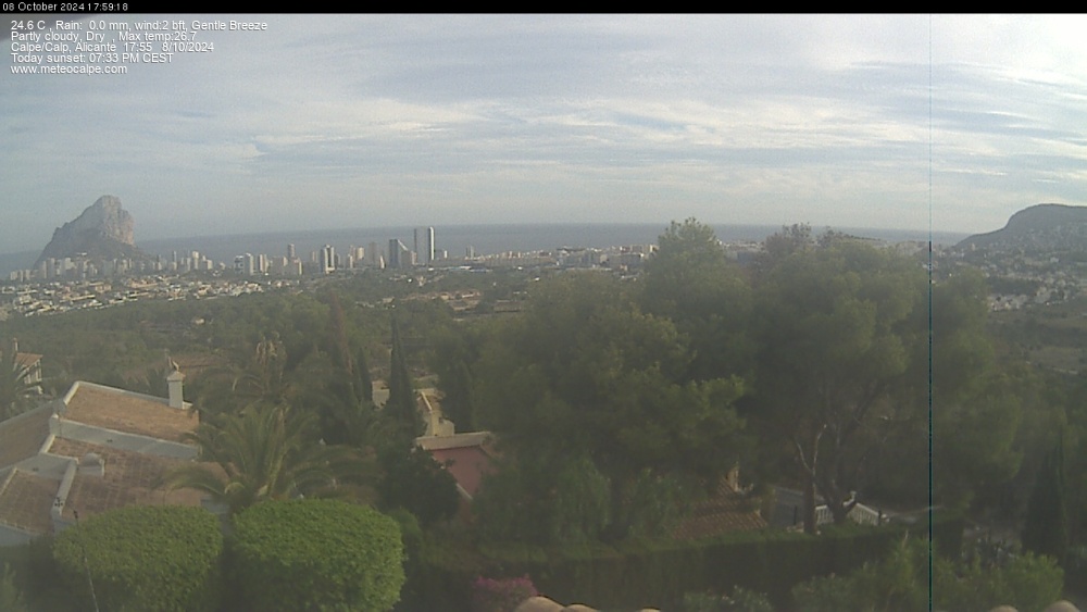 Web Cam History Image - 220