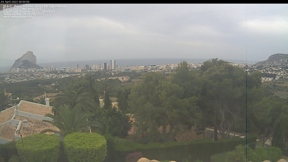 Web Cam History Image - 2268