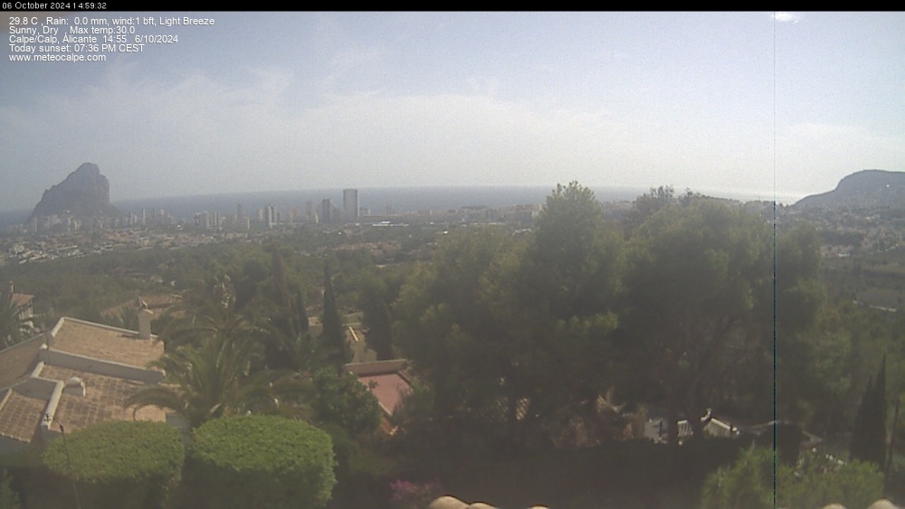 Web Cam History Image - 229