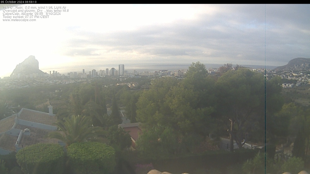 Web Cam History Image - 235