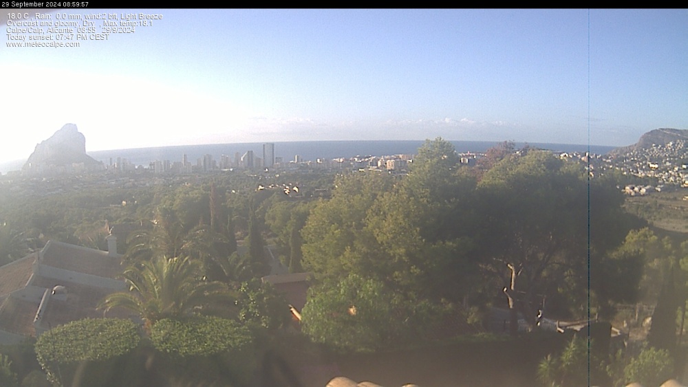 Web Cam History Image - 259