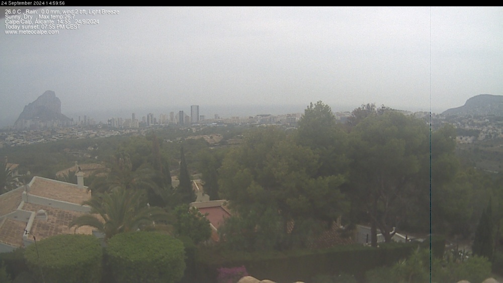 Web Cam History Image - 277