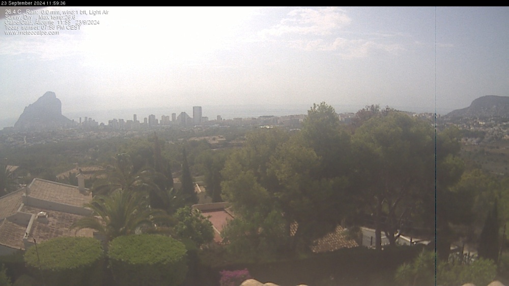 Web Cam History Image - 282