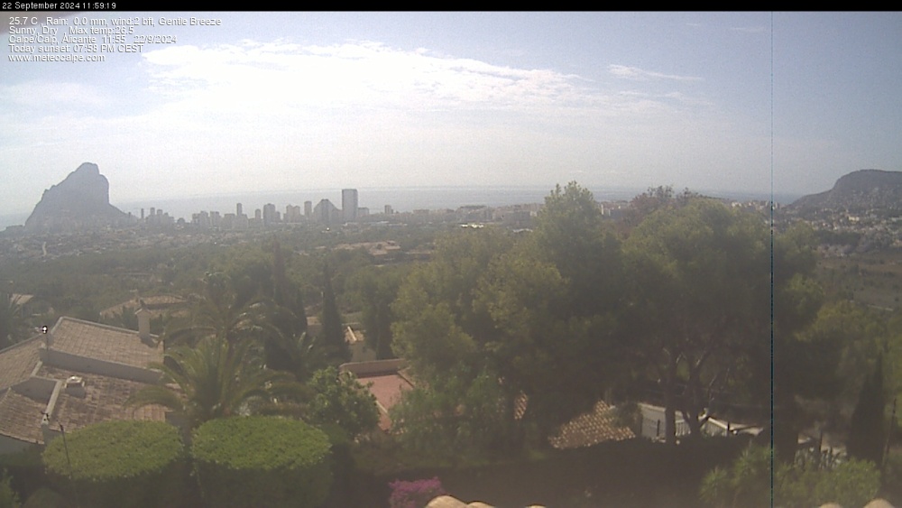 Web Cam History Image - 286