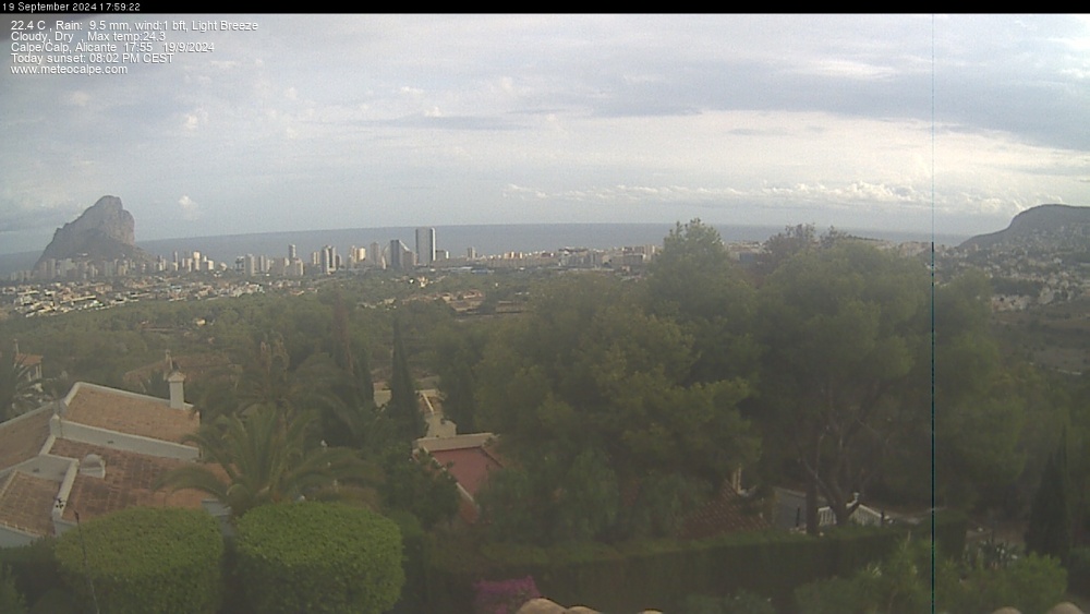 Web Cam History Image - 296