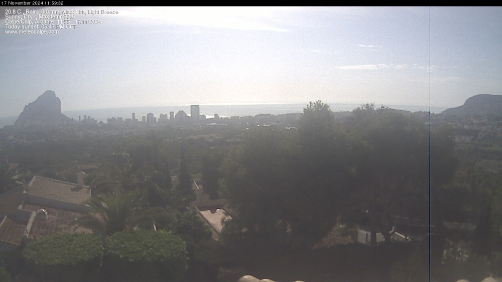 Web Cam History Image - 63